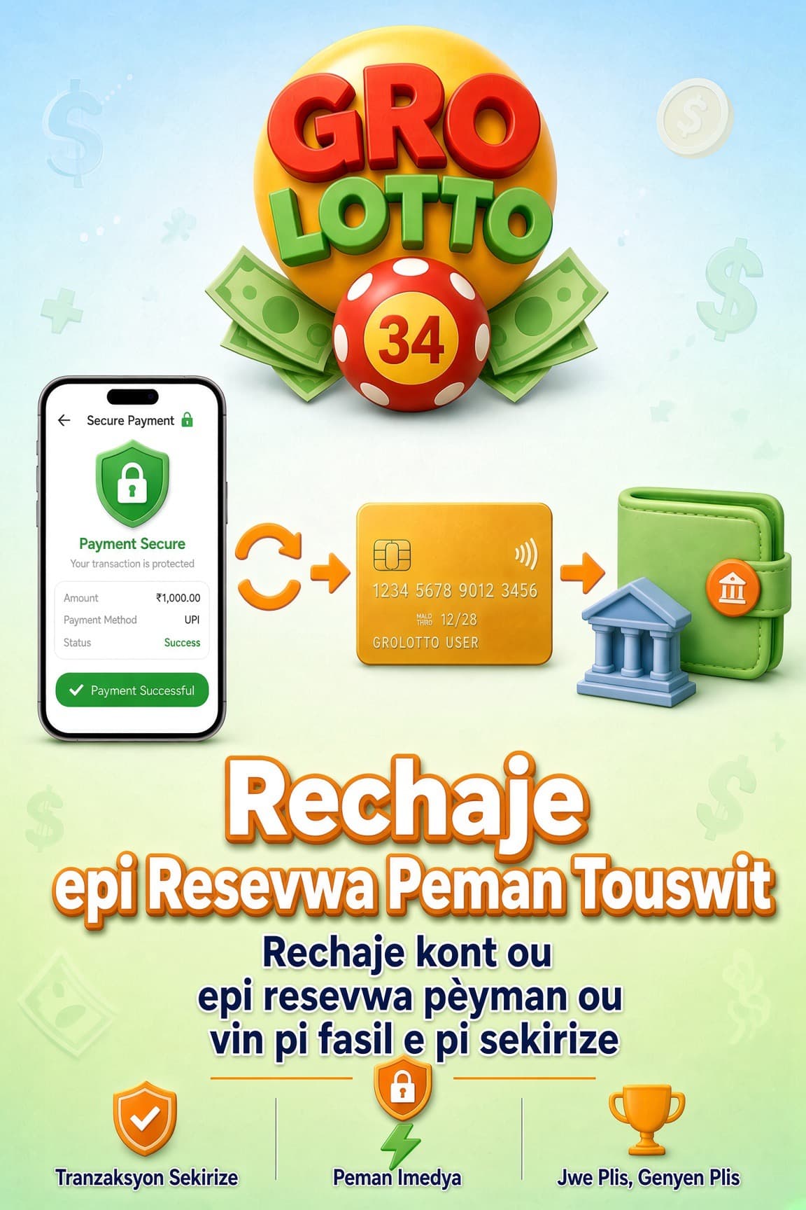 Rechaje epi resevwa peman touswit
